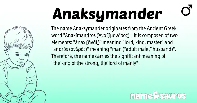 Infographic about Anaksymander name meaning, Anaksymander is a name from Ancient Greek origin(s).
