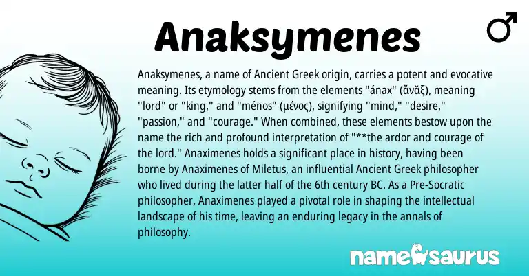 Infographic about Anaksymenes name meaning, Anaksymenes is a name from Ancient Greek origin(s).
