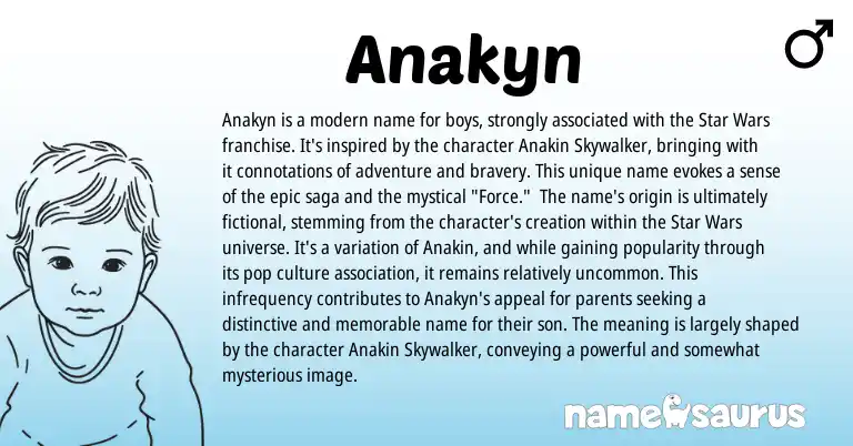 Infographic about Anakyn name meaning, Anakyn is a name from Hebrew origin(s).