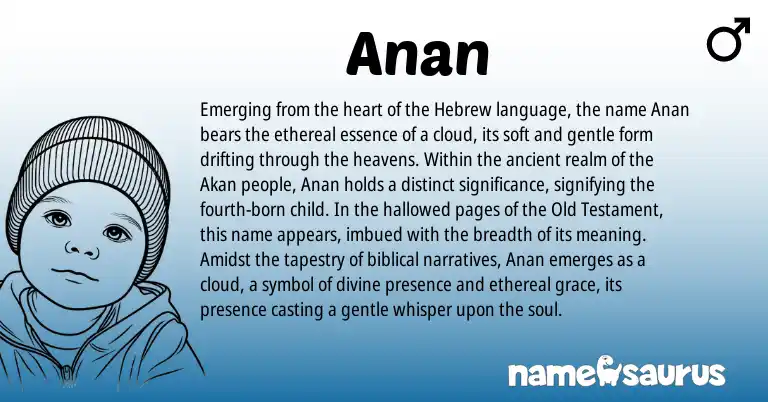 Infographic about Anan name meaning, Anan is a name from Akan, Hebrew origin(s).