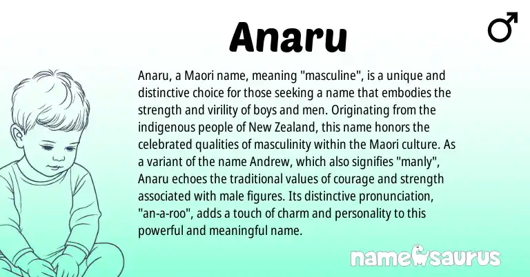 Infographic about Anaru name meaning, Anaru is a name from New Zealand, Maori origin(s).