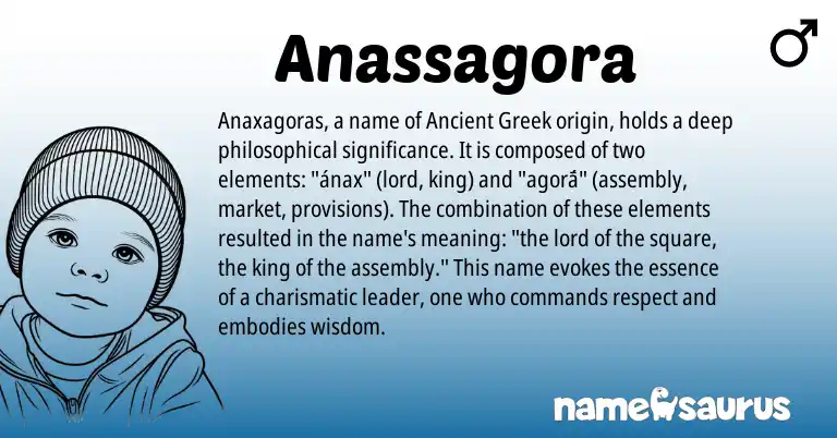 Infographic about Anassagora name meaning, Anassagora is a name from Ancient Greek origin(s).