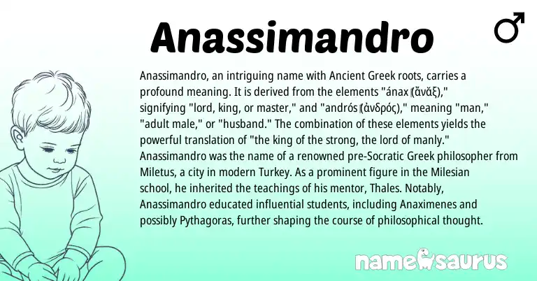 Infographic about Anassimandro name meaning, Anassimandro is a name from Ancient Greek, Greek origin(s).