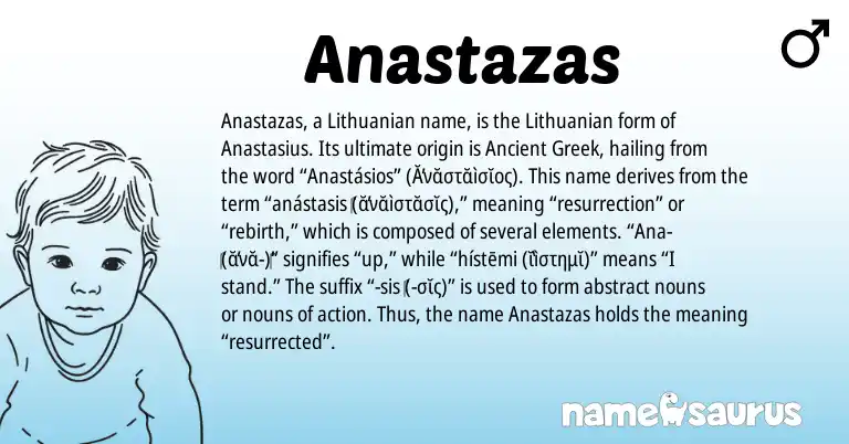Infographic about Anastazas name meaning, Anastazas is a name from Lithuanian, Ancient Greek origin(s).