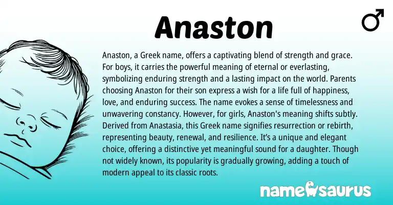 Infographic about Anaston name meaning, Anaston is a name from Greek origin(s).