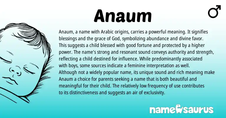 Infographic about Anaum name meaning, Anaum is a name from Urdu, Arabic origin(s).