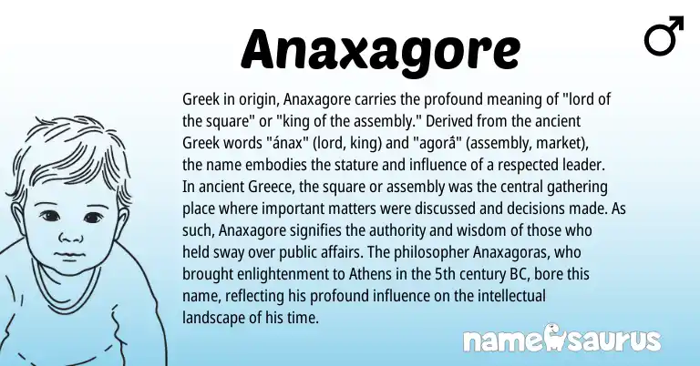 Infographic about Anaxagore name meaning, Anaxagore is a name from Greece, Greek origin(s).
