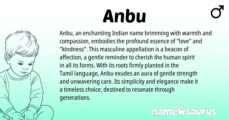 Infographic about Anbu name meaning, Anbu is a name from Indian, Tamil origin(s).