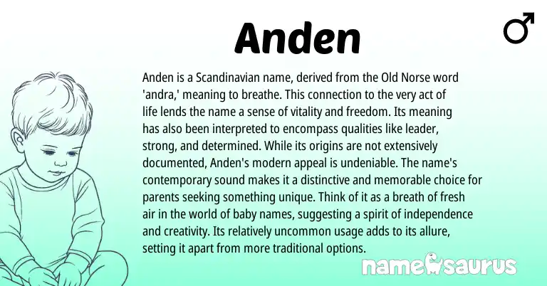 Infographic about Anden name meaning, Anden is a name from Hebrew, Scandinavian, Norse origin(s).