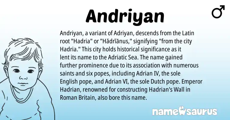 Infographic about Andriyan name meaning, Andriyan is a name from Roman, Dutch, English, Latin origin(s).