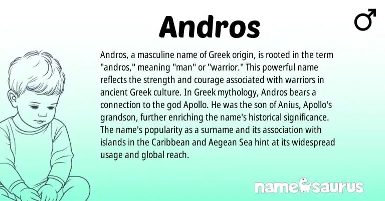 Infographic about Andros name meaning, Andros is a name from Caribbean, Greek origin(s).