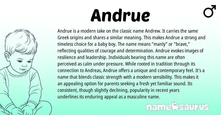 Infographic about Andrue name meaning, Andrue is a name from English, Greek origin(s).