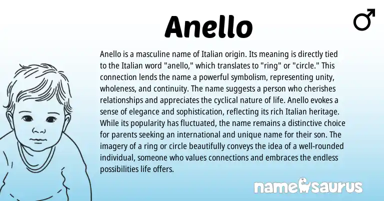 Infographic about Anello name meaning, Anello is a name from Italian origin(s).