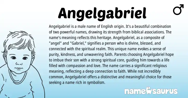 Infographic about Angelgabriel name meaning, Angelgabriel is a name from Other origin(s).