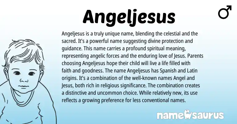 Infographic about Angeljesus name meaning, Angeljesus is a name from Other origin(s).