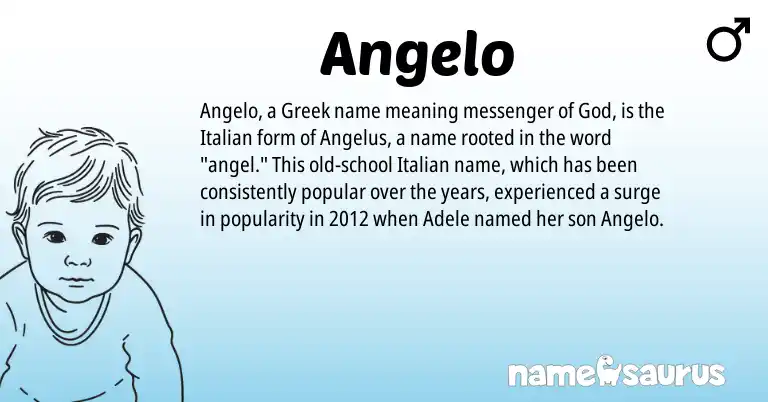 Infographic about Angelo name meaning, Angelo is a name from Italian, Greek origin(s).