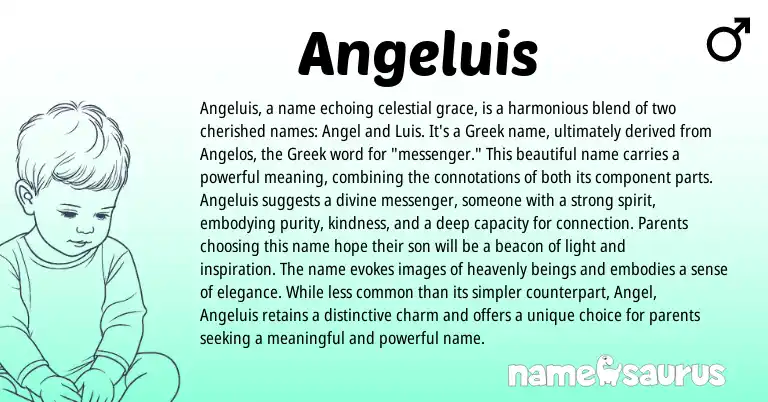 Infographic about Angeluis name meaning, Angeluis is a name from Spanish origin(s).