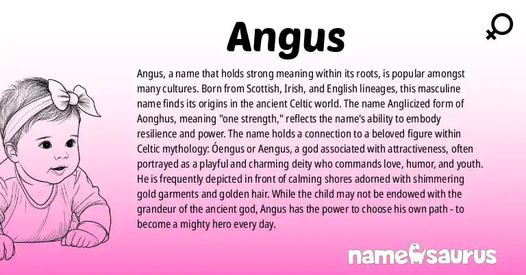 Infographic about Angus name meaning, Angus is a name from Scottish, Irish, English, Celtic origin(s).