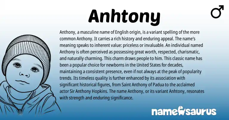 Infographic about Anhtony name meaning, Anhtony is a name from English origin(s).