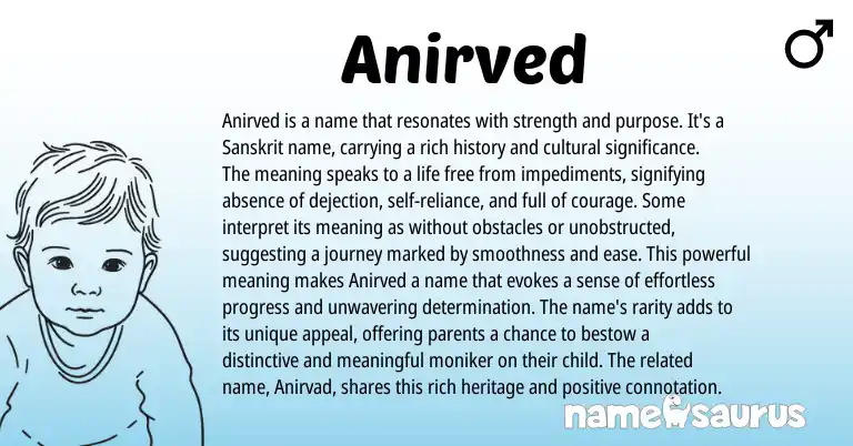 Infographic about Anirved name meaning, Anirved is a name from Indian origin(s).