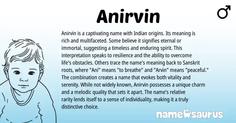 Infographic about Anirvin name meaning, Anirvin is a name from Indian origin(s).