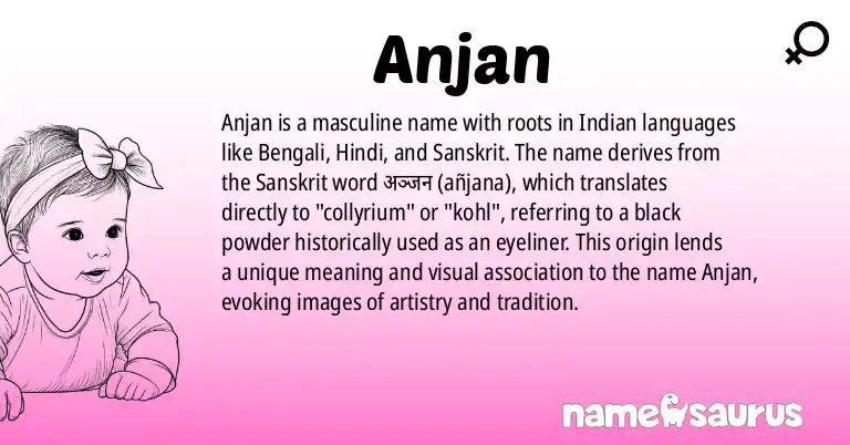 Infographic about Anjan name meaning, Anjan is a name from Indian, Bengali, Hindi, Odia origin(s).