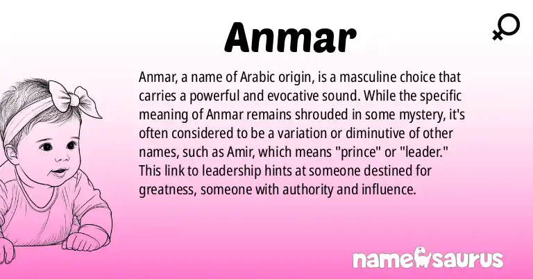 Infographic about Anmar name meaning, Anmar is a name from Arabic origin(s).