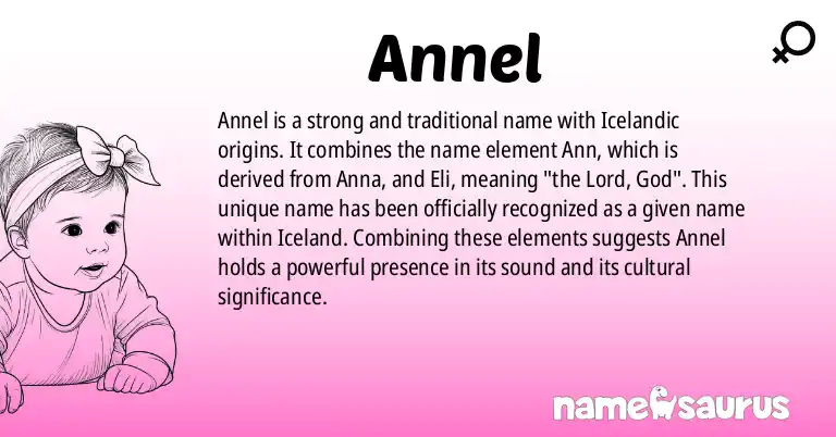 Infographic about Annel name meaning, Annel is a name from Icelandic origin(s).