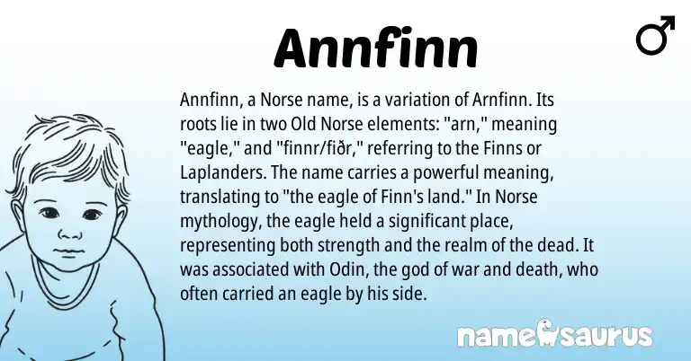 Infographic about Annfinn name meaning, Annfinn is a name from Old Norse, Norse origin(s).
