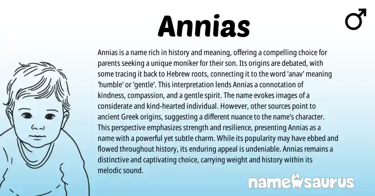 Infographic about Annias name meaning, Annias is a name from Hebrew, Greek origin(s).