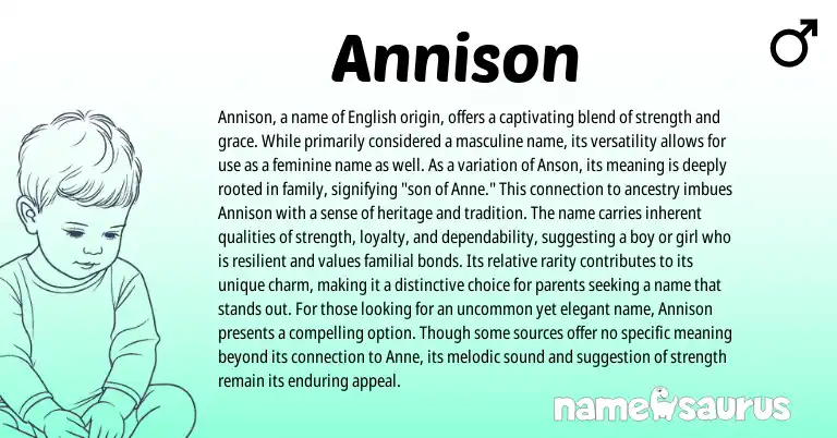 Infographic about Annison name meaning, Annison is a name from English origin(s).