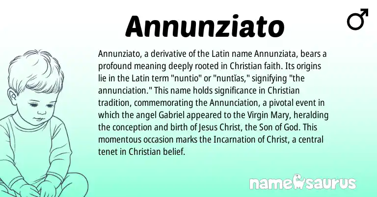 Infographic about Annunziato name meaning, Annunziato is a name from Latin origin(s).