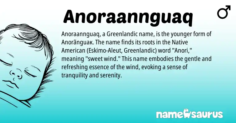 Infographic about Anoraannguaq name meaning, Anoraannguaq is a name from Native American, Aleut, Greenlandic origin(s).