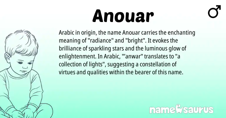 Infographic about Anouar name meaning, Anouar is a name from Arabic origin(s).