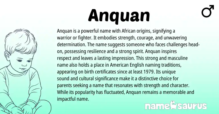 Infographic about Anquan name meaning, Anquan is a name from African origin(s).