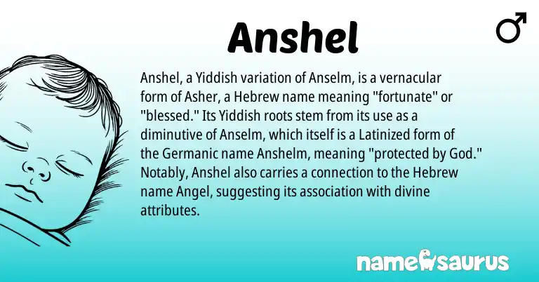 Infographic about Anshel name meaning, Anshel is a name from Yiddish, Germanic, Hebrew origin(s).
