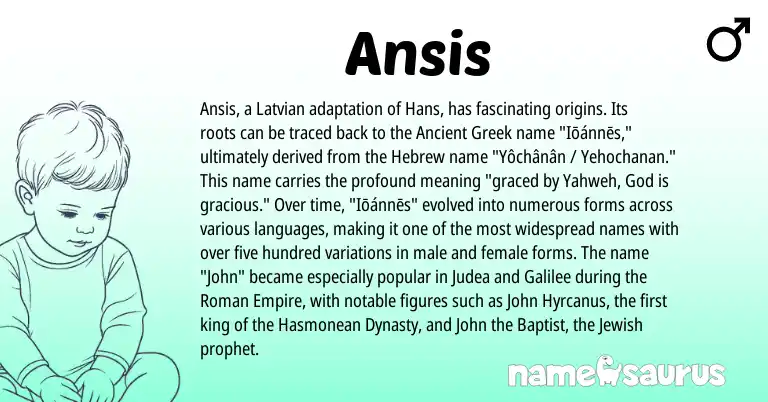 Infographic about Ansis name meaning, Ansis is a name from Ancient Greek, Roman, Latvian, Jewish, Hebrew origin(s).