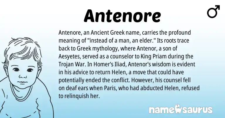 Infographic about Antenore name meaning, Antenore is a name from Ancient Greek, Greek origin(s).