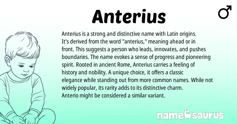 Infographic about Anterius name meaning, Anterius is a name from Latin origin(s).