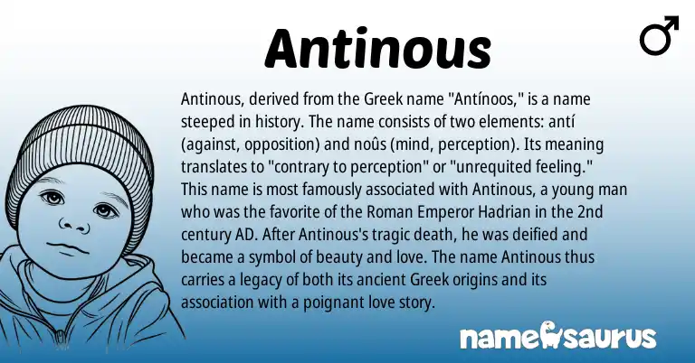 Infographic about Antinous name meaning, Antinous is a name from Roman, Greek origin(s).