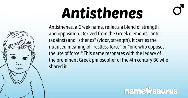 Infographic about Antisthenes name meaning, Antisthenes is a name from Greek origin(s).