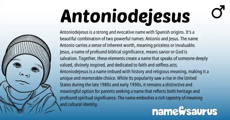 Infographic about Antoniodejesus name meaning, Antoniodejesus is a name from Spanish, Biblical origin(s).
