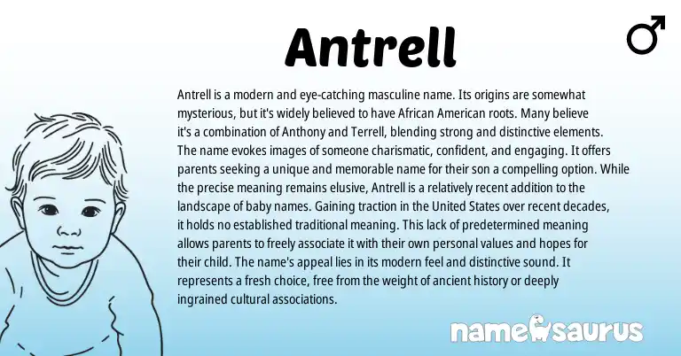 Infographic about Antrell name meaning, Antrell is a name from American, African origin(s).