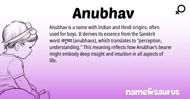Infographic about Anubhav name meaning, Anubhav is a name from Indian, Hindi origin(s).