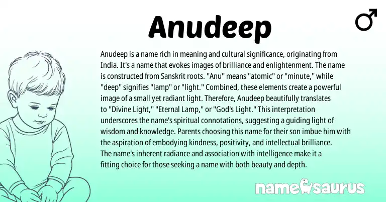 Infographic about Anudeep name meaning, Anudeep is a name from Indian, Sanskrit origin(s).