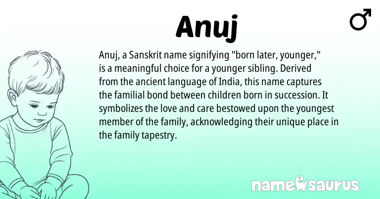 Infographic about Anuj name meaning, Anuj is a name from Sanskrit origin(s).