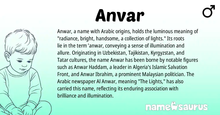 Infographic about Anvar name meaning, Anvar is a name from Malaysian, Arabic, Tatar origin(s).