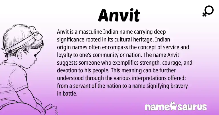 Infographic about Anvit name meaning, Anvit is a name from Indian origin(s).