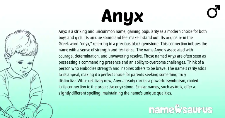 Infographic about Anyx name meaning, Anyx is a name from Greek origin(s).