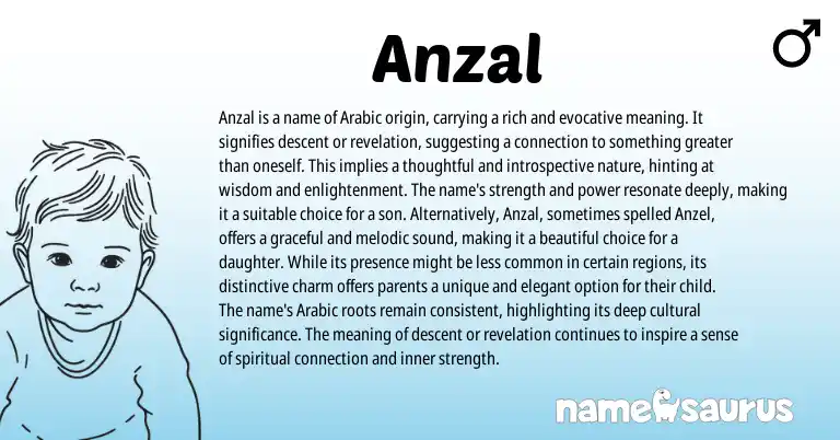 Infographic about Anzal name meaning, Anzal is a name from Arabic origin(s).
